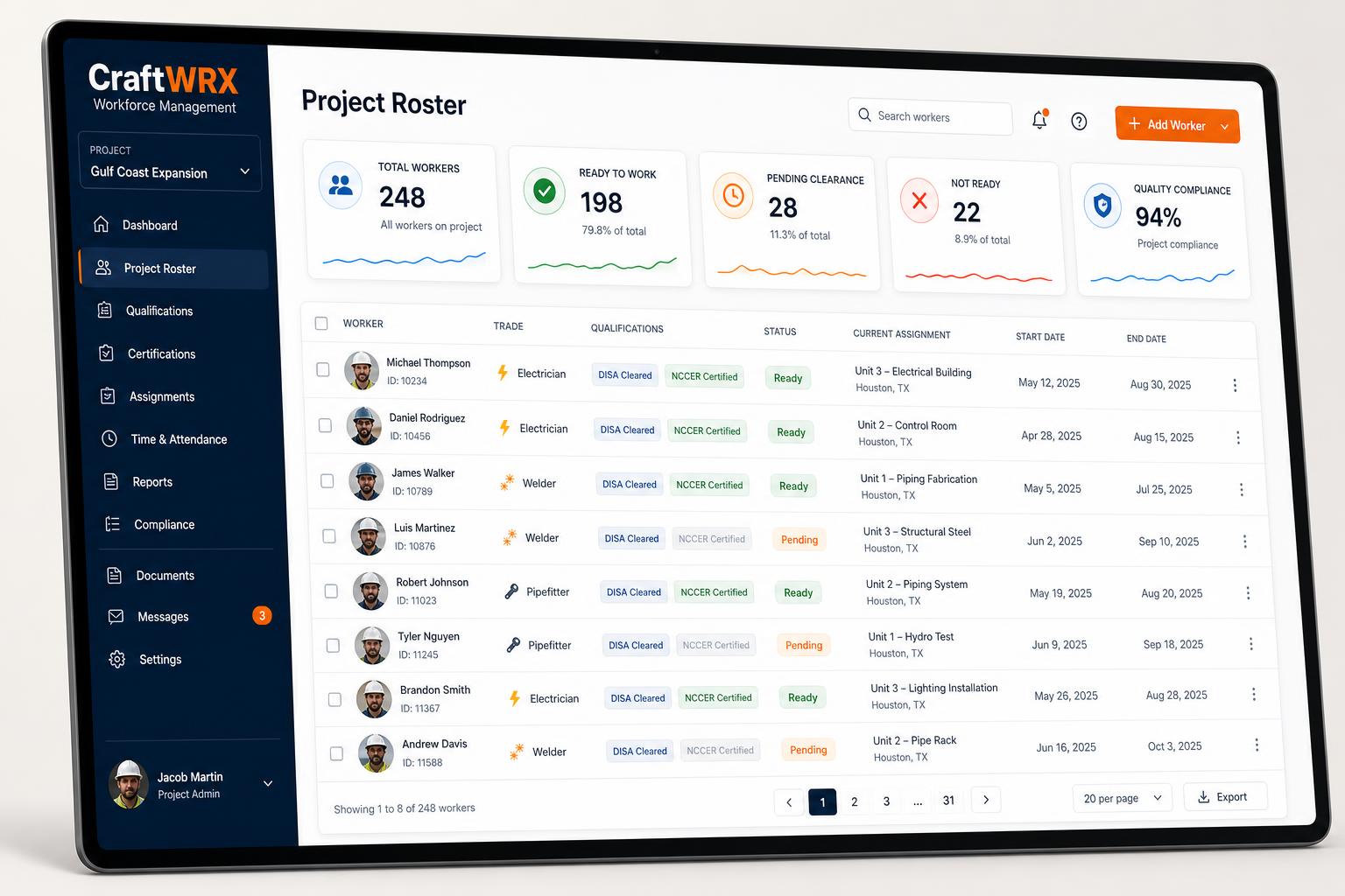 CraftWRX project staffing management dashboard screenshot
